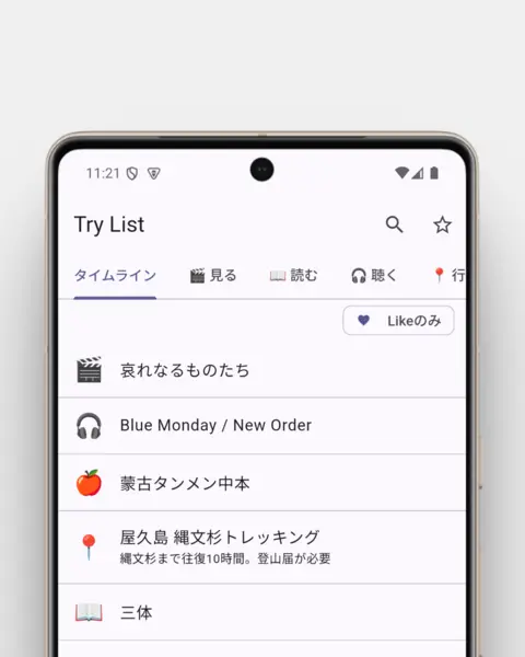 なにが気になった？